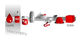 從液體到固體物質